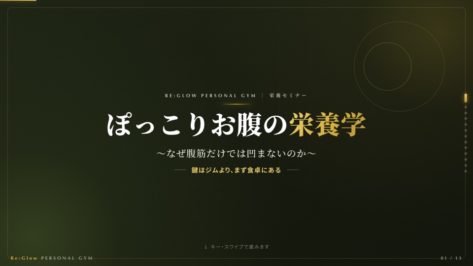 栄養セミナー「ぽっこりお腹の栄養学」スライド表紙