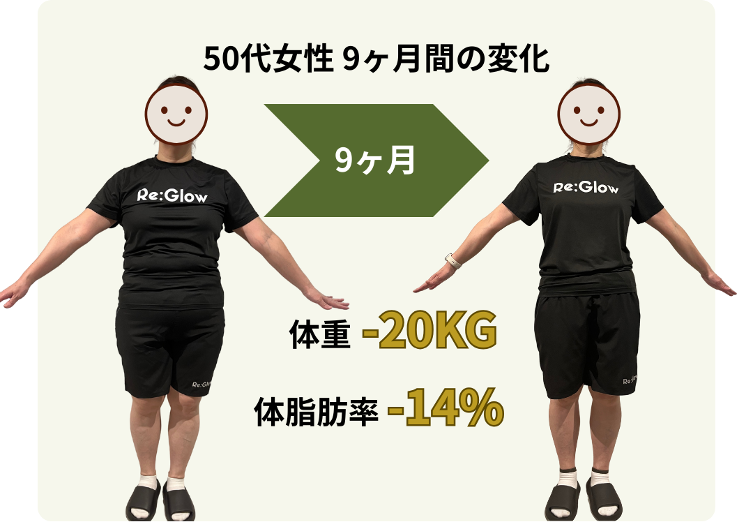 ビフォーアフター
