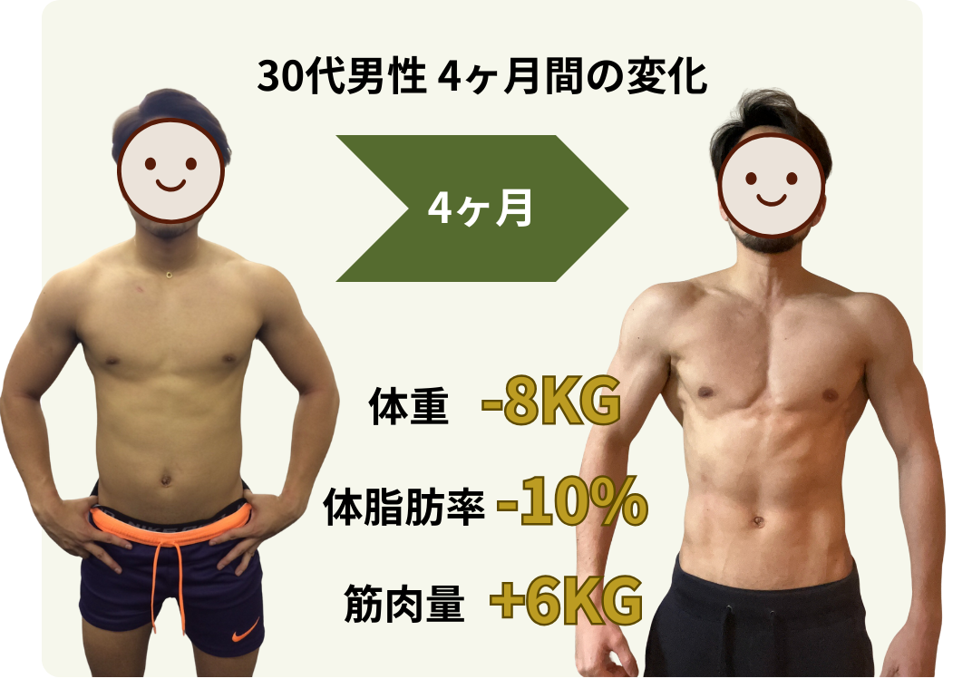 ビフォーアフター