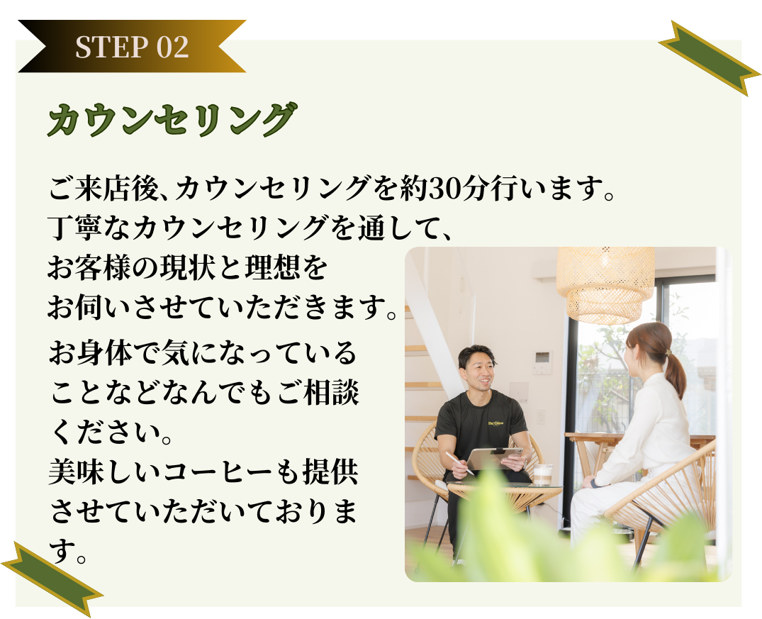 無料体験の流れ