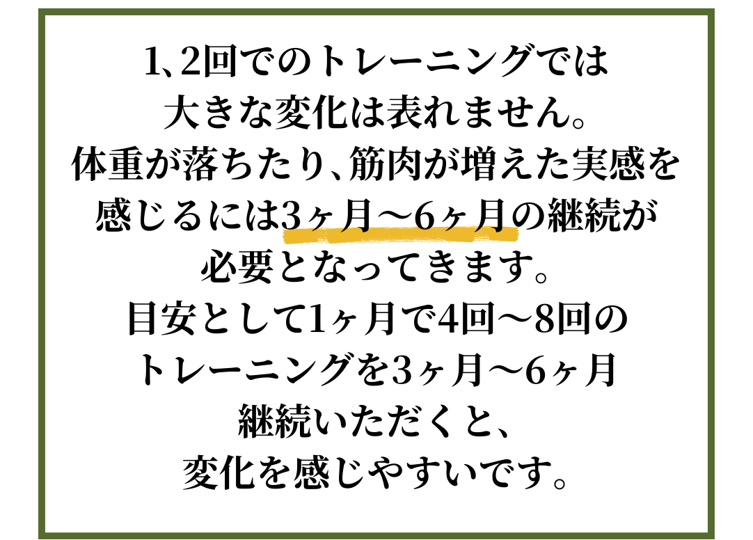 成果を出すために