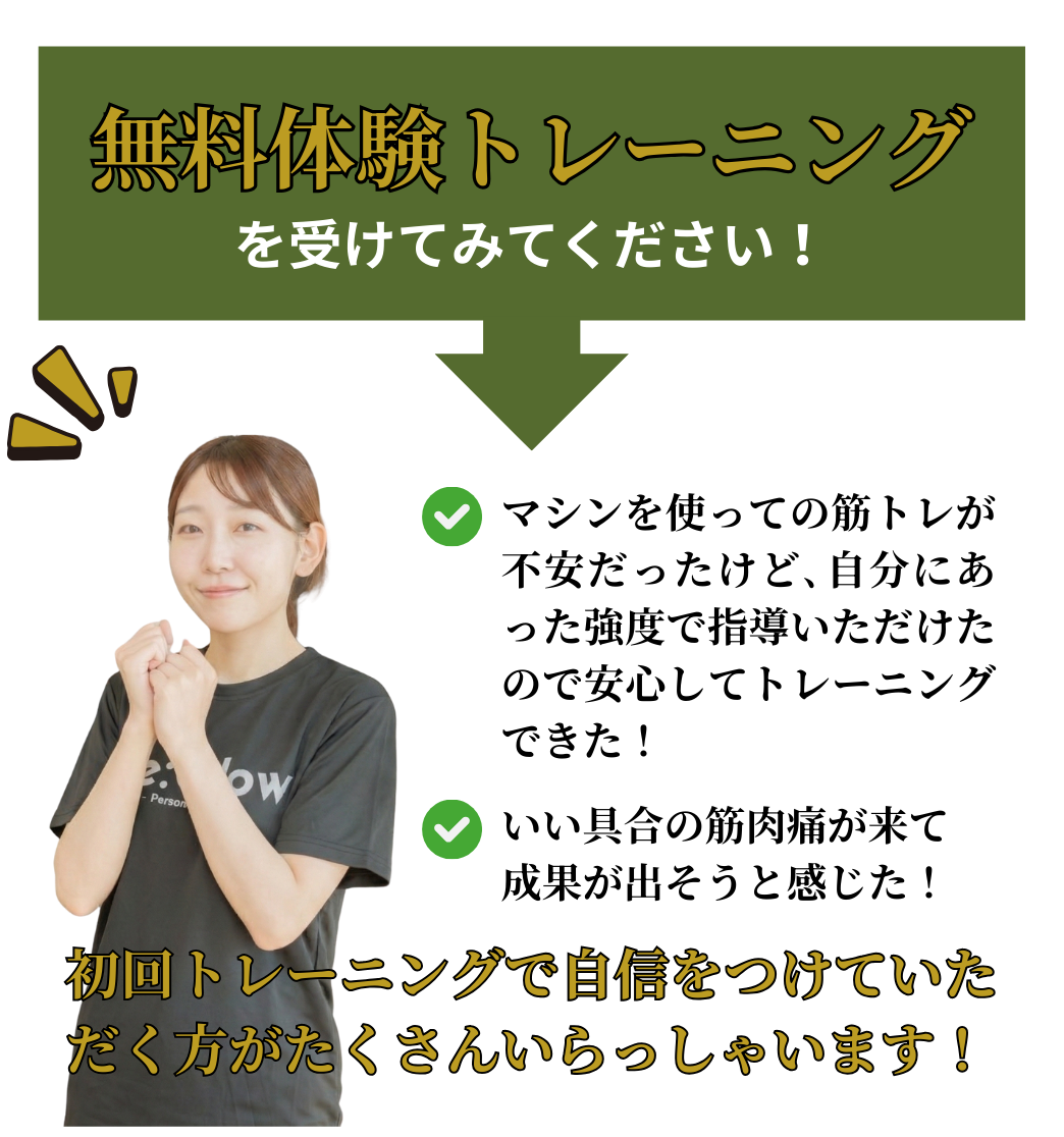 チャレンジ